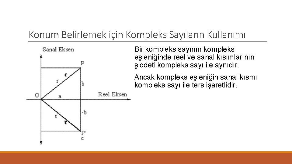 Konum Belirlemek için Kompleks Sayıların Kullanımı Bir kompleks sayının kompleks eşleniğinde reel ve sanal