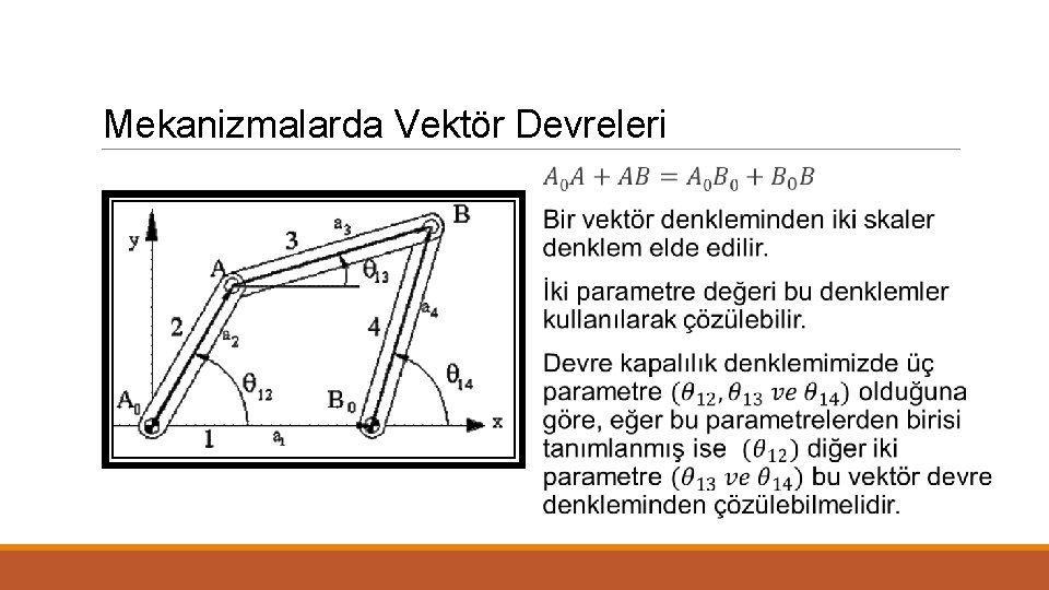 Mekanizmalarda Vektör Devreleri 