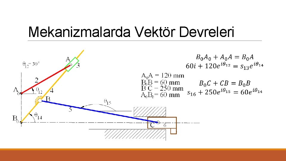 Mekanizmalarda Vektör Devreleri 