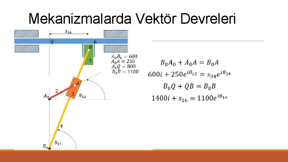 Mekanizmalarda Vektör Devreleri 