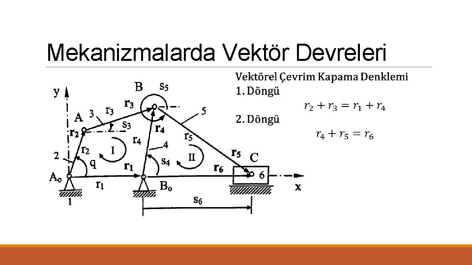 Mekanizmalarda Vektör Devreleri 