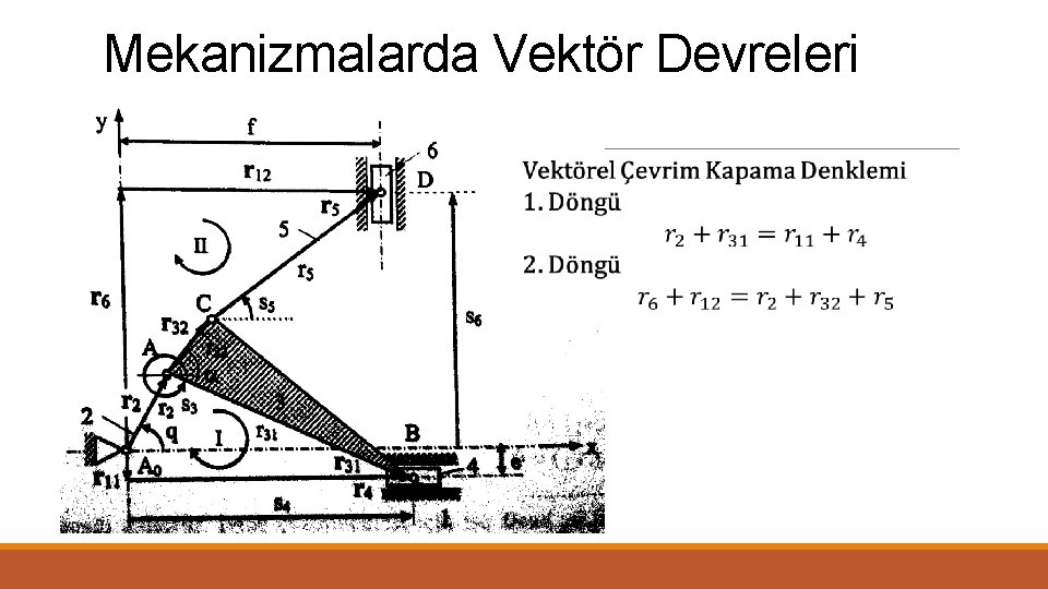 Mekanizmalarda Vektör Devreleri 