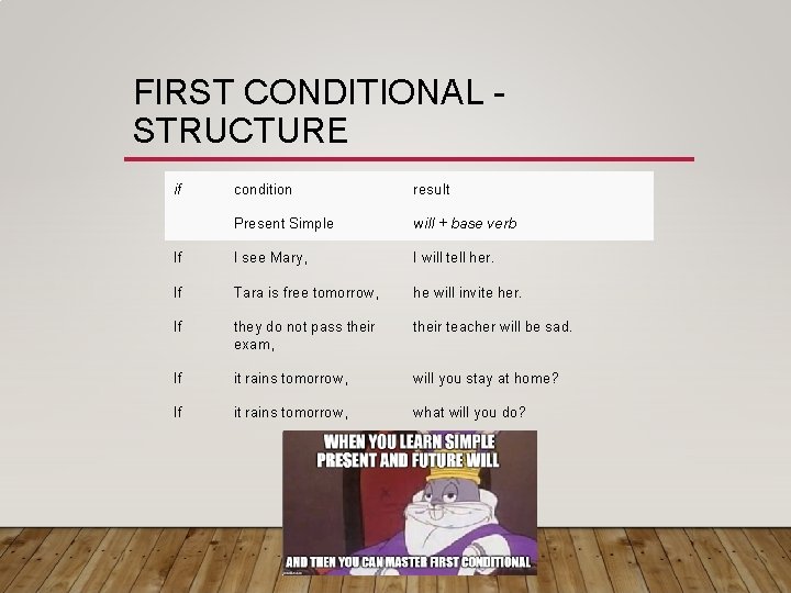 FIRST CONDITIONAL STRUCTURE if condition result Present Simple will + base verb If I