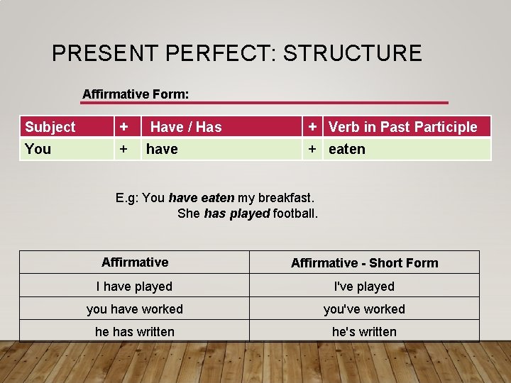 PRESENT PERFECT: STRUCTURE Affirmative Form: Subject + Have / Has + Verb in Past