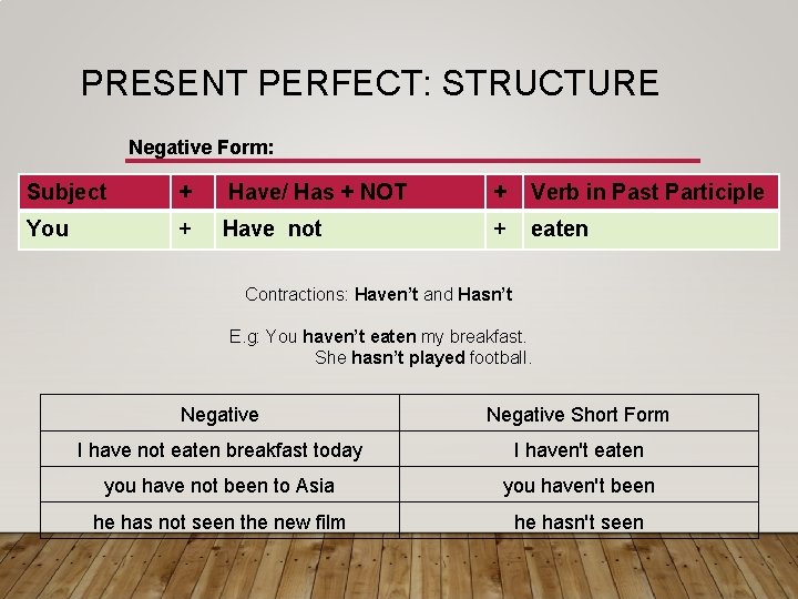 PRESENT PERFECT: STRUCTURE Negative Form: Subject + Have/ Has + NOT + Verb in