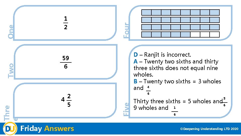 2 Four One 1 D – Ranjit is incorrect. A – Twenty two sixths