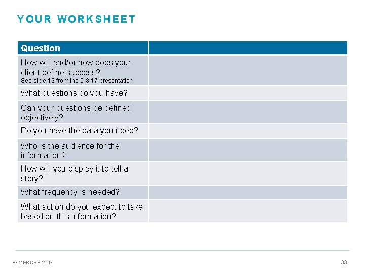 YOUR WORKSHEET Question How will and/or how does your client define success? See slide
