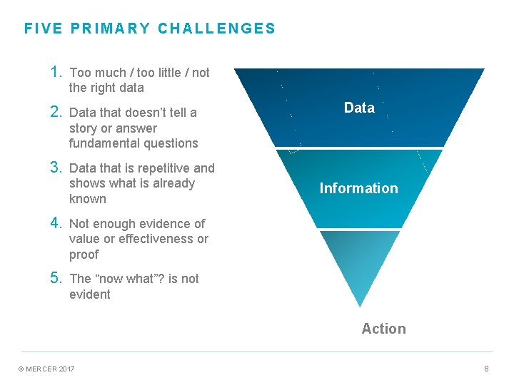 FIVE PRIMARY CHALLENGES 1. Too much / too little / not the right data