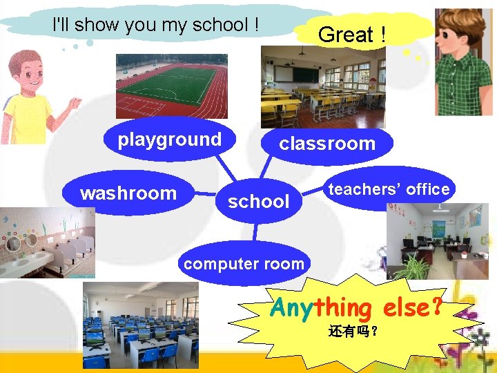 I'll show you my school ! playground washroom Great ! classroom school teachers’ office