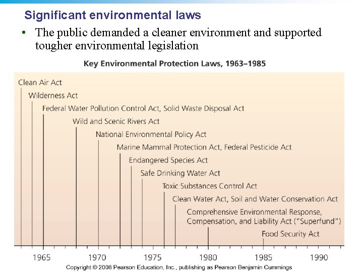 Significant environmental laws • The public demanded a cleaner environment and supported tougher environmental