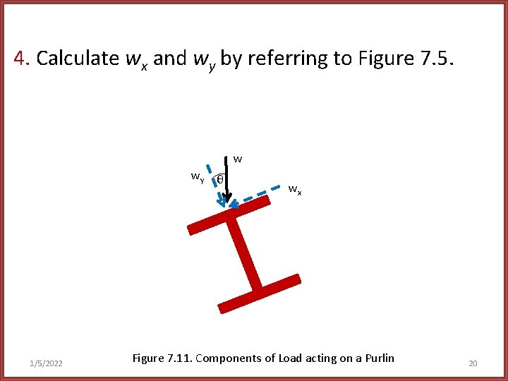 4. Calculate wx and wy by referring to Figure 7. 5. w wy θ