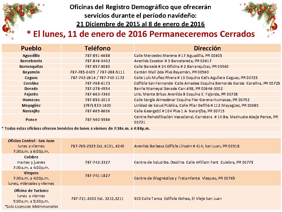 Oficinas del Registro Demográfico que ofrecerán servicios durante el período navideño: 21 Diciembre de Oficinas del Registro Demográfico que ofrecerán servicios durante el período navideño: 21 Diciembre de