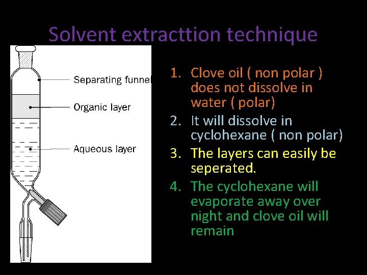 Solvent extracttion technique 1. Clove oil ( non polar ) does not dissolve in