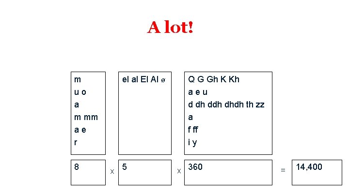 A lot! m uo a m mm ae r 8 el al El Al A lot! m uo a m mm ae r 8 el al El Al