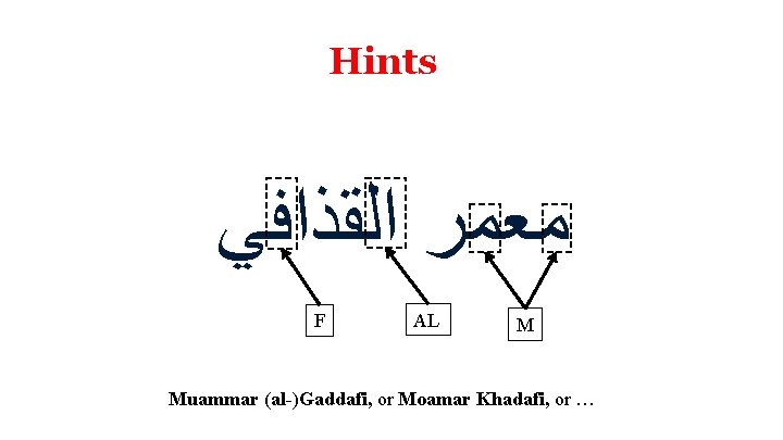 Hints ﻣﻌﻤﺮ ﺍﻟﻘﺬﺍﻓﻲ F AL M Muammar (al-)Gaddafi, or Moamar Khadafi, or … Hints ﻣﻌﻤﺮ ﺍﻟﻘﺬﺍﻓﻲ F AL M Muammar (al-)Gaddafi, or Moamar Khadafi, or …
