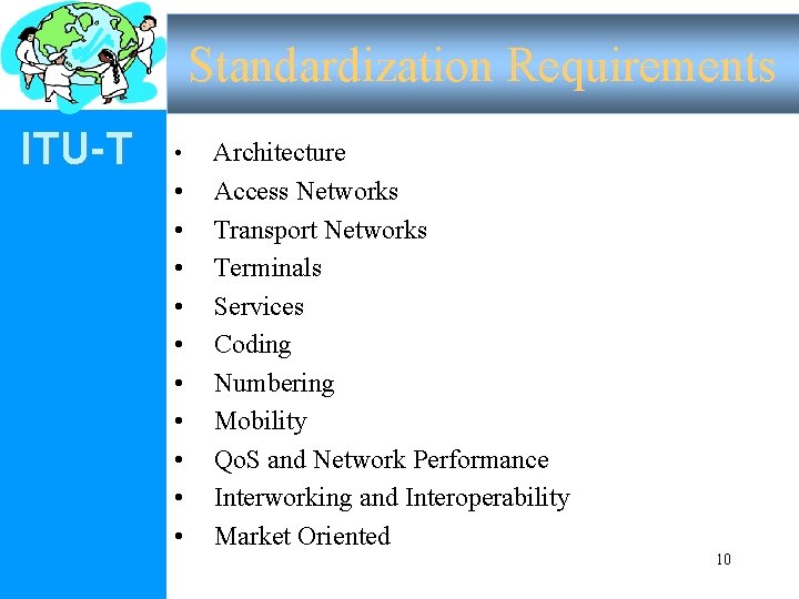 ITUT Standardization Areas Tatiana Kurakova Telecommunication ...