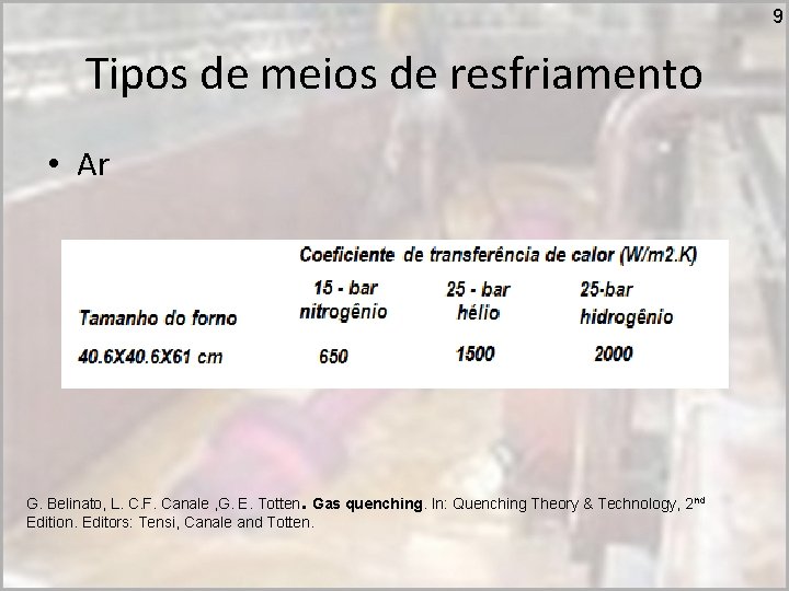 9 Tipos de meios de resfriamento • Ar G. Belinato, L. C. F. Canale