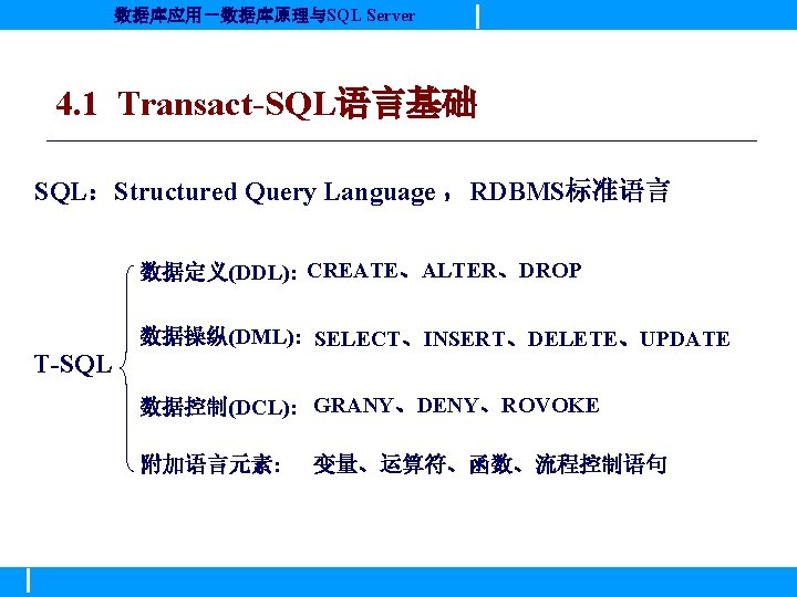 数据库应用－数据库原理与SQL Server 4. 1 Transact-SQL语言基础 SQL：Structured Query Language ，RDBMS标准语言 数据定义(DDL): CREATE、ALTER、DROP T-SQL 数据操纵(DML): SELECT、INSERT、DELETE、UPDATE