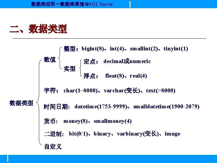 数据库应用－数据库原理与SQL Server 二、数据类型 整型：bigint(8)、int(4)、smallint(2)、tinyint(1) 数值 定点： decimal或numeric 实型 浮点： float(8)、real(4) 字符： char(1~8000)、varchar(变长)、text(>8000) 数据类型 时间日期: