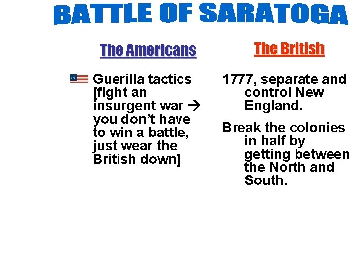 The Americans Guerilla tactics [fight an insurgent war you don’t have to win a