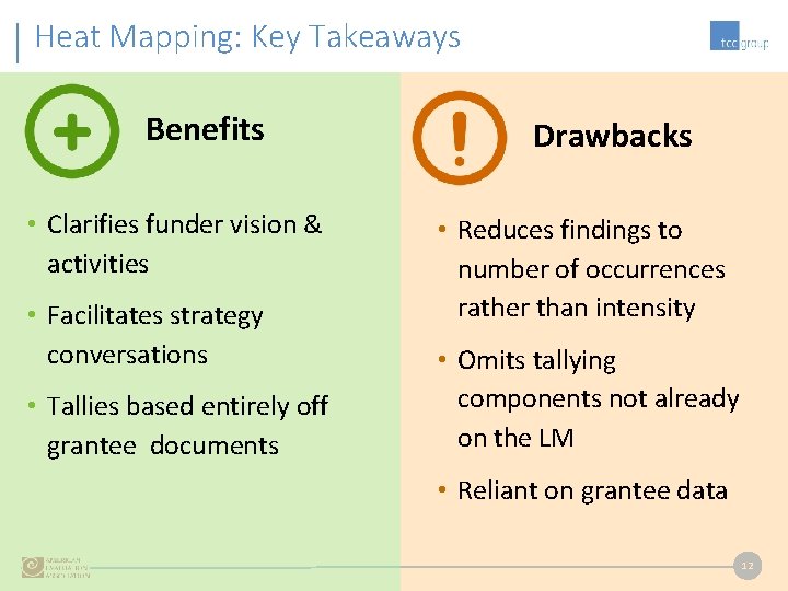 Heat Mapping: Key Takeaways Benefits • Clarifies funder vision & activities • Facilitates strategy