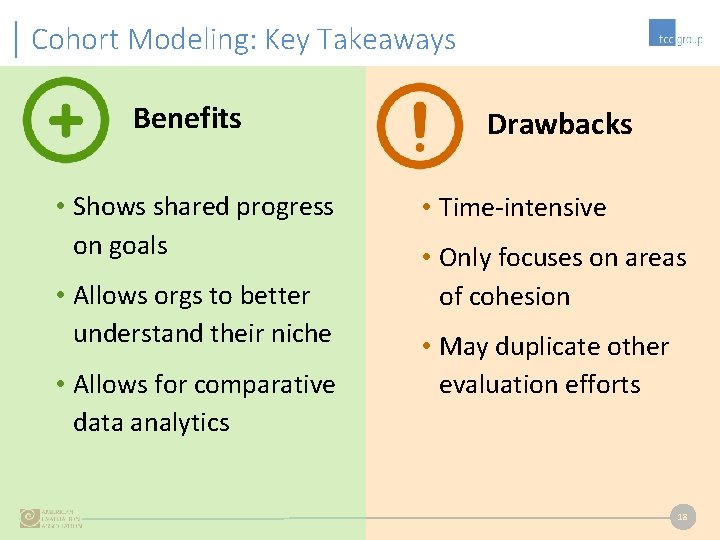 Cohort Modeling: Key Takeaways Benefits • Shows shared progress on goals • Allows orgs