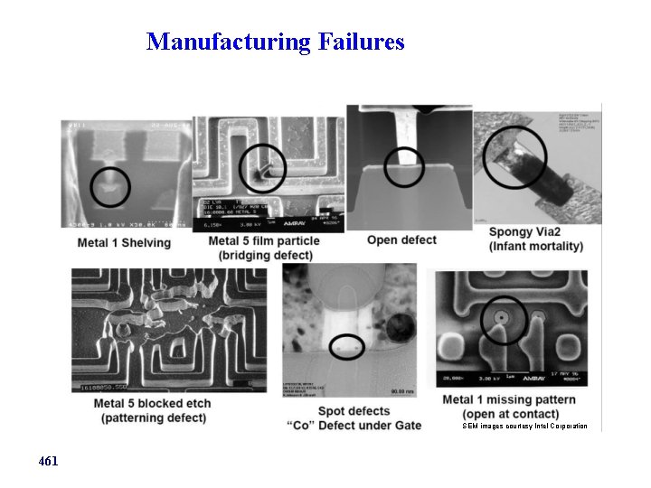Manufacturing Failures SEM images courtesy Intel Corporation 461 
