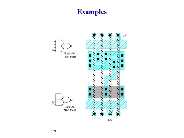 Examples 463 