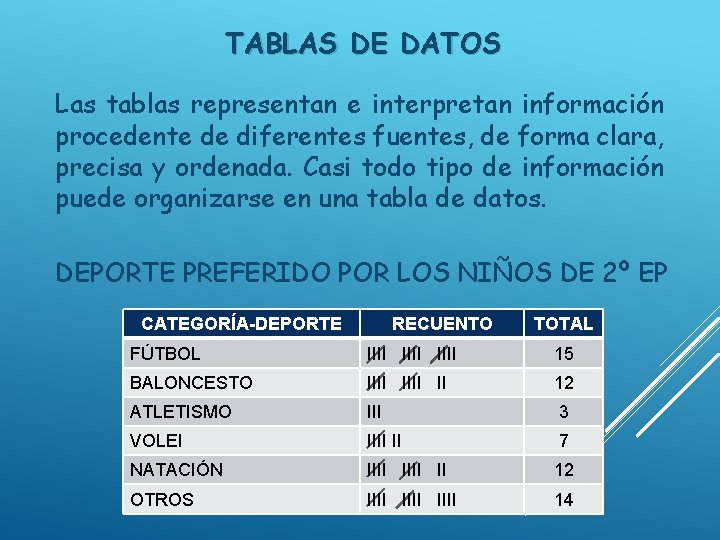 TABLAS DE DATOS Las tablas representan e interpretan información procedente de diferentes fuentes, de