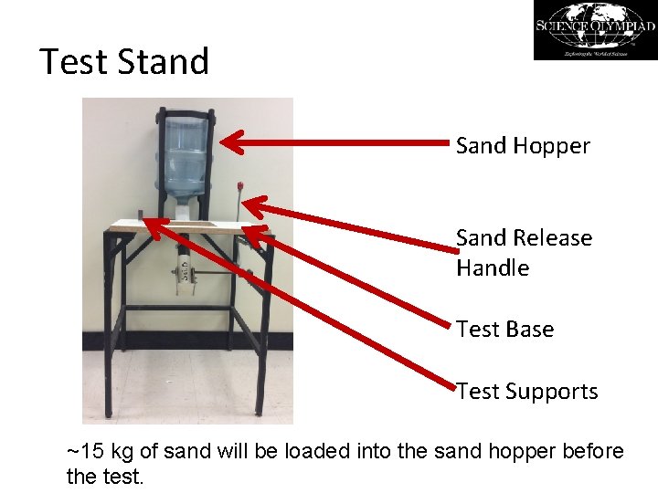 Test Stand Sand Hopper Sand Release Handle Test Base Test Supports ~15 kg of