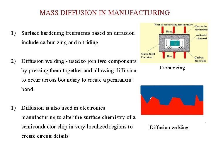 MASS DIFFUSION IN MANUFACTURING 1) Surface hardening treatments based on diffusion include carburizing and