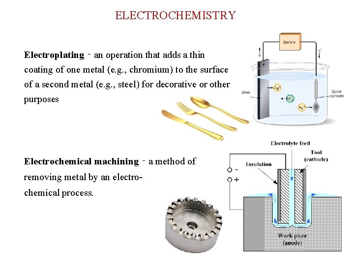 ELECTROCHEMISTRY Electroplating ‑ an operation that adds a thin coating of one metal (e.