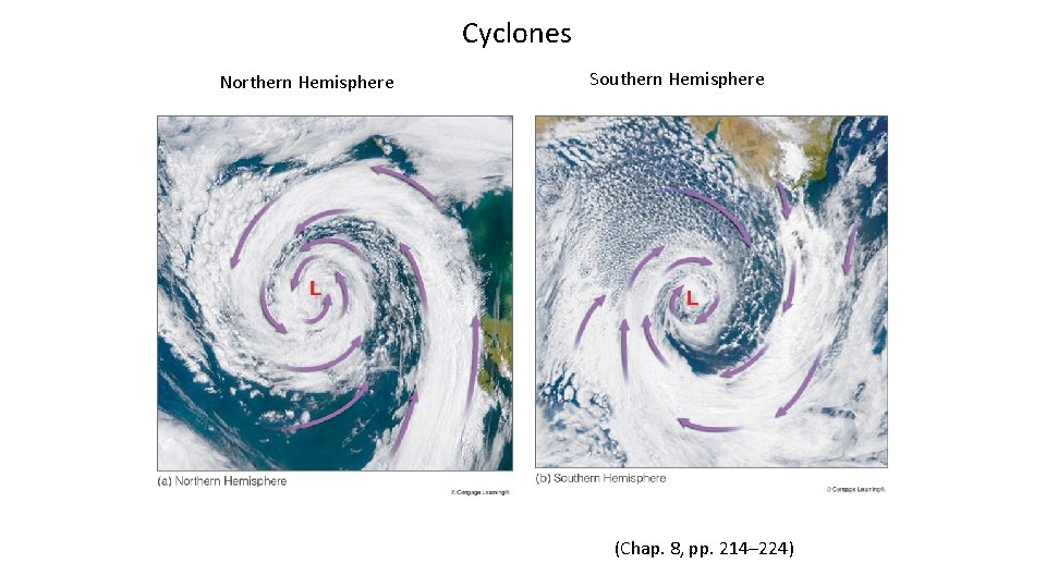 Cyclones Northern Hemisphere Southern Hemisphere (Chap. 8, pp. 214– 224) 