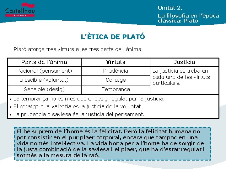 Unitat 2. La filosofia en l’època clàssica: Plató L’ÈTICA DE PLATÓ Plató atorga tres