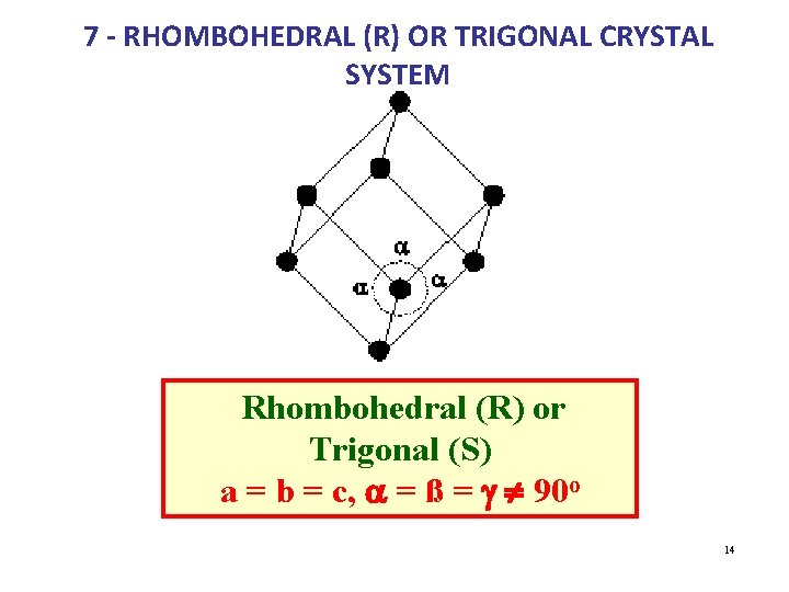 7 - RHOMBOHEDRAL (R) OR TRIGONAL CRYSTAL SYSTEM Rhombohedral (R) or Trigonal (S) a 7 - RHOMBOHEDRAL (R) OR TRIGONAL CRYSTAL SYSTEM Rhombohedral (R) or Trigonal (S) a