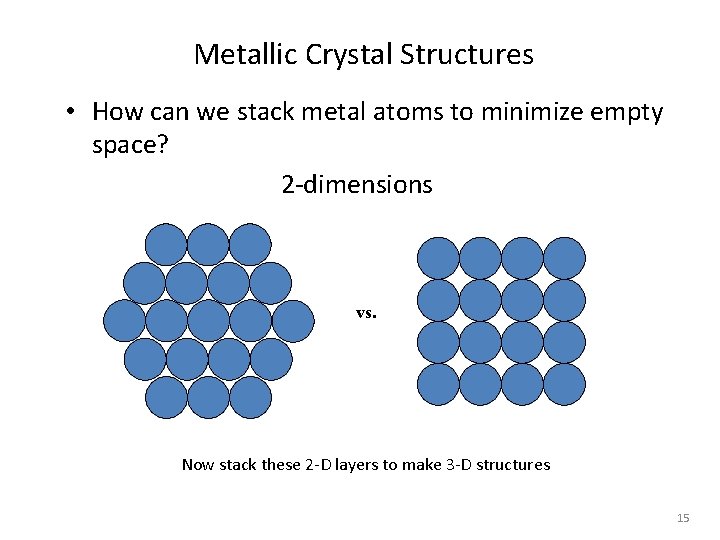 Metallic Crystal Structures • How can we stack metal atoms to minimize empty space? Metallic Crystal Structures • How can we stack metal atoms to minimize empty space?