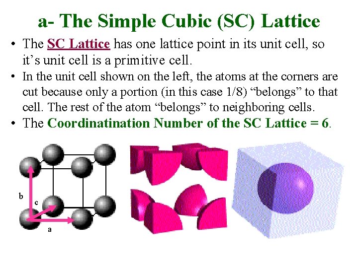 a- The Simple Cubic (SC) Lattice • The SC Lattice has one lattice point a- The Simple Cubic (SC) Lattice • The SC Lattice has one lattice point