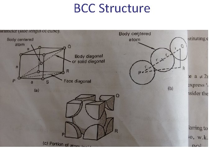 BCC Structure BCC Structure