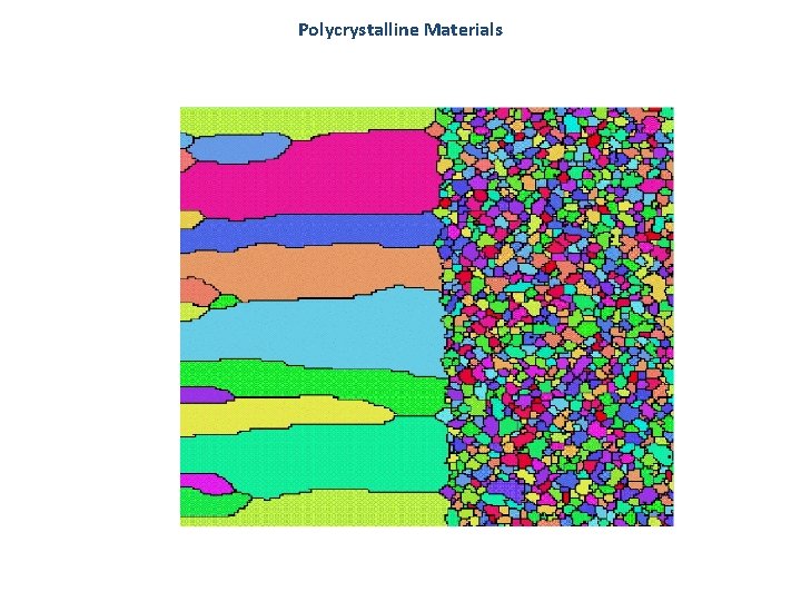 Polycrystalline Materials Polycrystalline Materials