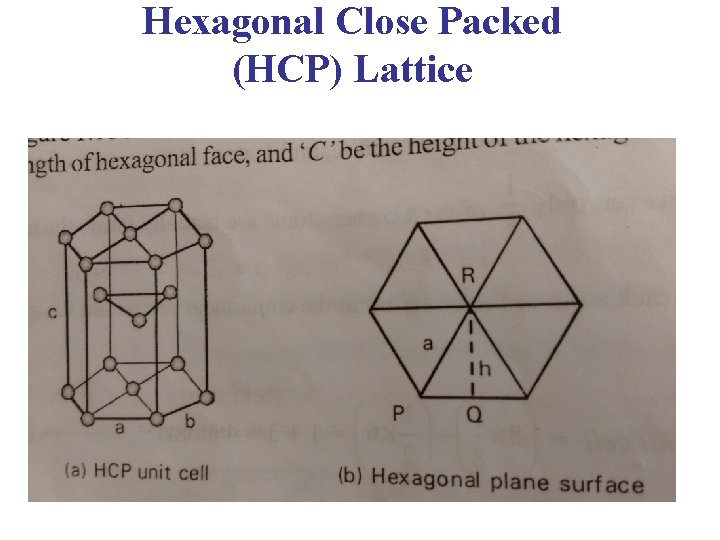 Hexagonal Close Packed (HCP) Lattice Hexagonal Close Packed (HCP) Lattice