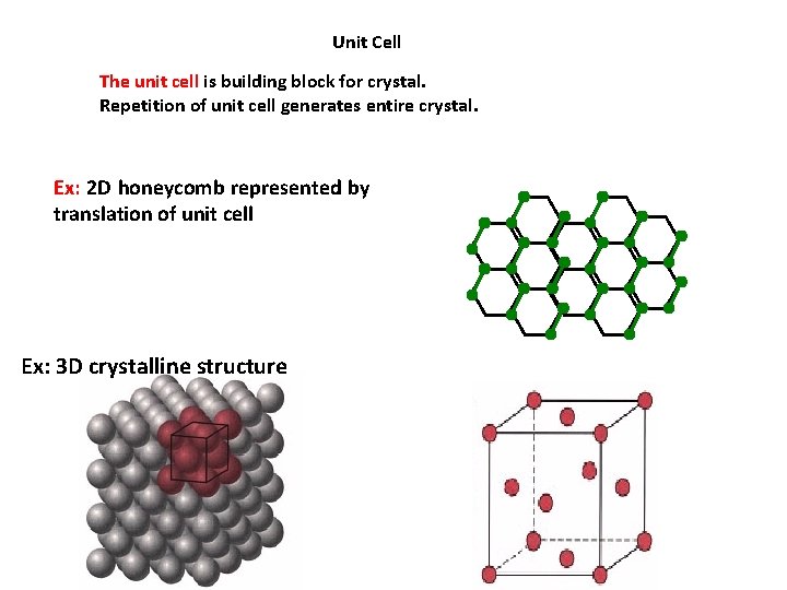 Unit Cell The unit cell is building block for crystal. Repetition of unit cell Unit Cell The unit cell is building block for crystal. Repetition of unit cell