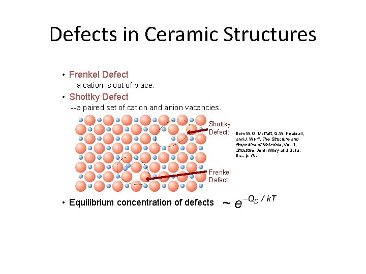 Defects in Ceramic Structures • Frenkel Defect --a cation is out of place. • Defects in Ceramic Structures • Frenkel Defect --a cation is out of place. •