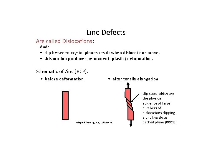 Line Defects Are called Dislocations: And: • slip between crystal planes result when dislocations Line Defects Are called Dislocations: And: • slip between crystal planes result when dislocations