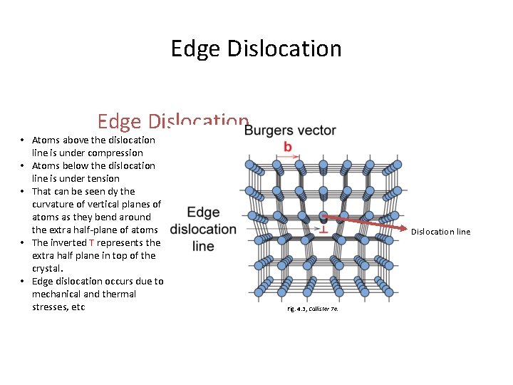Edge Dislocation • Atoms above the dislocation line is under compression • Atoms below Edge Dislocation • Atoms above the dislocation line is under compression • Atoms below