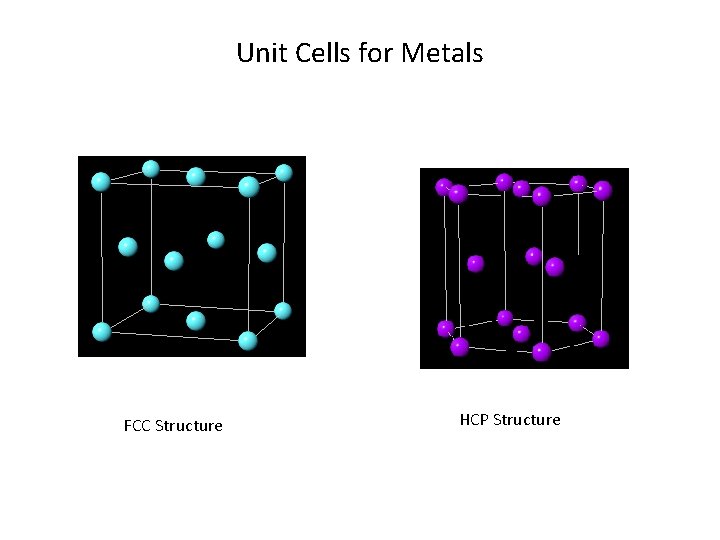 Unit Cells for Metals FCC Structure HCP Structure Unit Cells for Metals FCC Structure HCP Structure