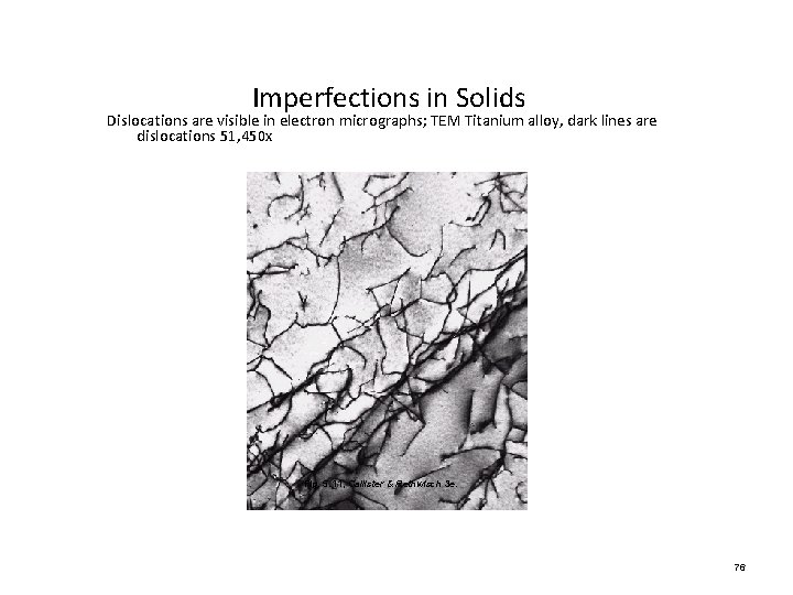 Imperfections in Solids Dislocations are visible in electron micrographs; TEM Titanium alloy, dark lines Imperfections in Solids Dislocations are visible in electron micrographs; TEM Titanium alloy, dark lines