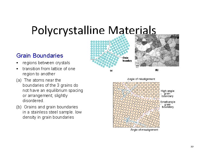 Polycrystalline Materials Grain Boundaries § § regions between crystals transition from lattice of one Polycrystalline Materials Grain Boundaries § § regions between crystals transition from lattice of one