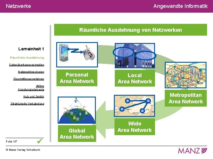 Netzwerke Angewandte Informatik Räumliche Ausdehnung von Netzwerken Lerneinheit 1 Räumliche Ausdehnung Datenübertragungsmedien Netzwerktopologien Übermittlungsverfahren