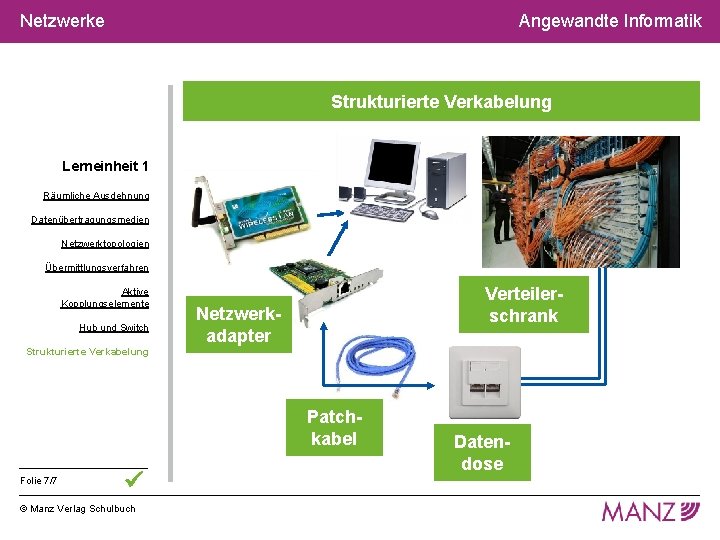 Netzwerke Angewandte Informatik Strukturierte Verkabelung Lerneinheit 1 Räumliche Ausdehnung Datenübertragungsmedien Netzwerktopologien Übermittlungsverfahren Aktive Kopplungselemente