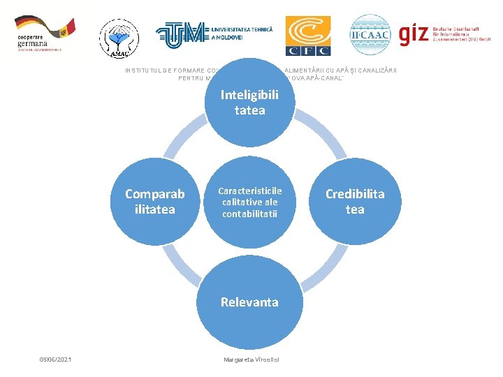 INSTITUTUL DE FORMARE CONTINUĂ ÎN DOMENIUL ALIMENTĂRII CU APĂ ŞI CANALIZĂRII PENTRU MEMBRII ASOCIAȚIEI